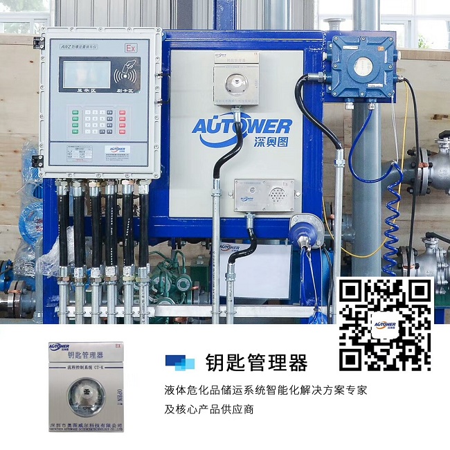 定量裝車控制系統(tǒng)有哪些好處？